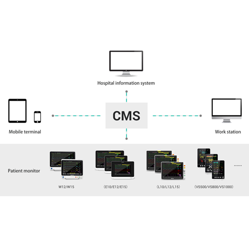 Zug-Centre de produits